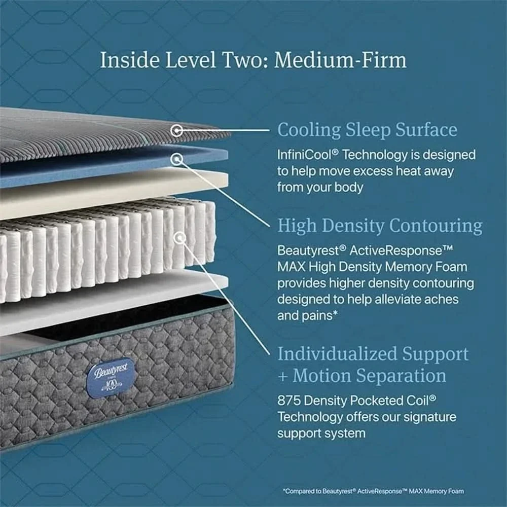 Beautyrest Hybrid Level Two Medium Firm Mattress and Adjustable Base Sleep Package with Sheets, Protector & Pillows - Image 10