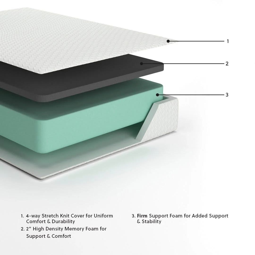 Chime 12 Inch Memory Foam - Memory Foam Mattress - Image 4
