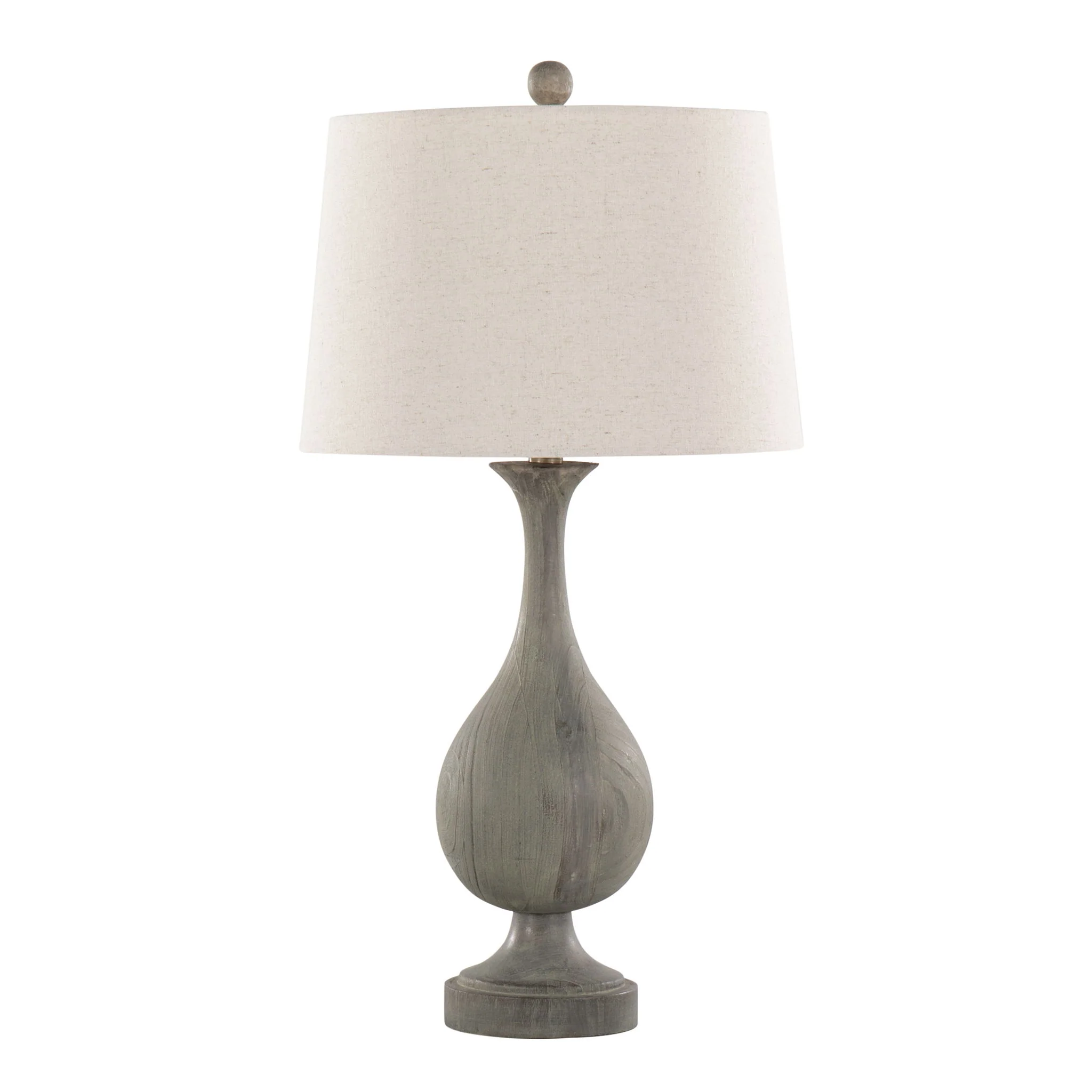 Cipolla - Poly Farmhouse Table Lamp (Set of 2) - Image 4
