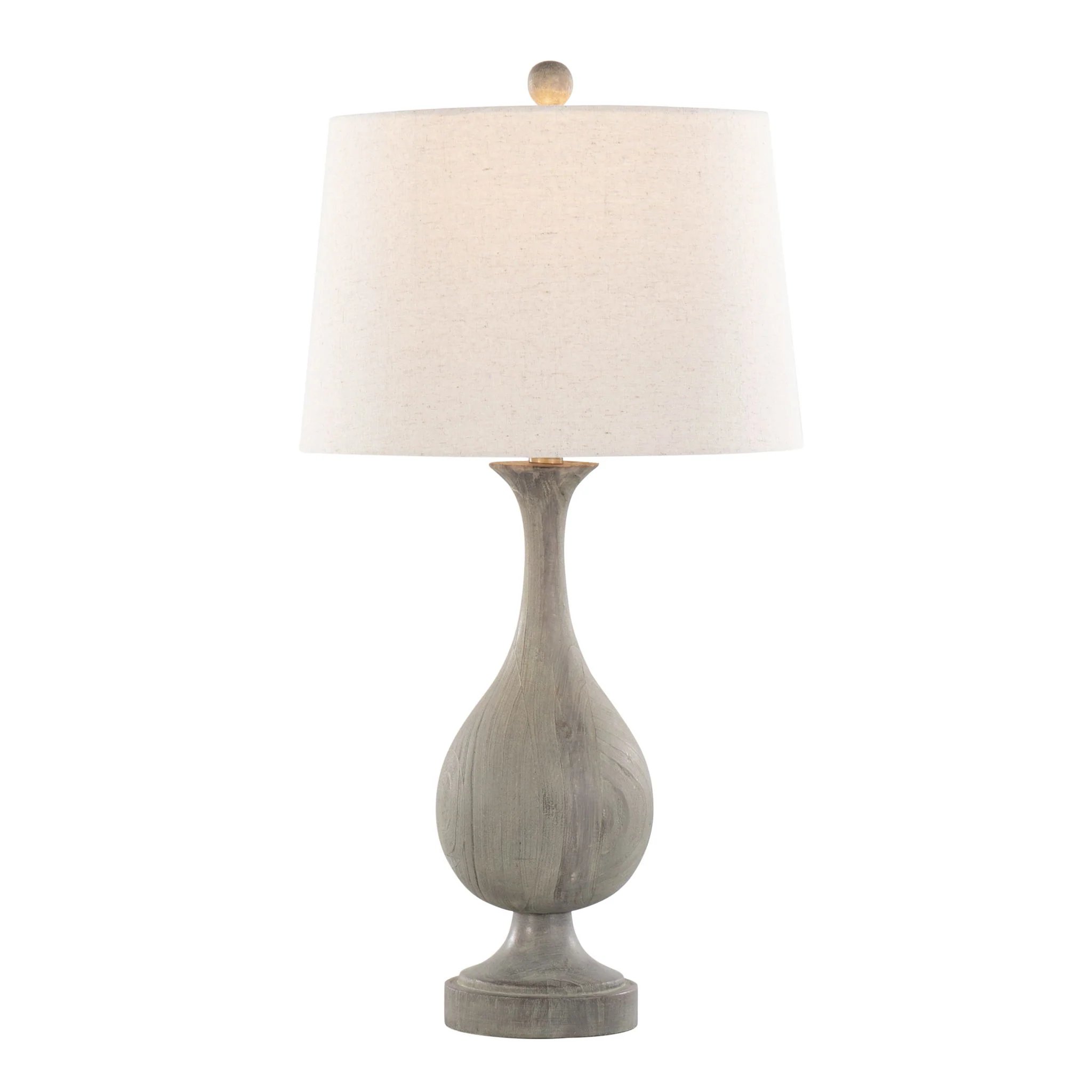 Cipolla - Poly Farmhouse Table Lamp (Set of 2) - Image 8