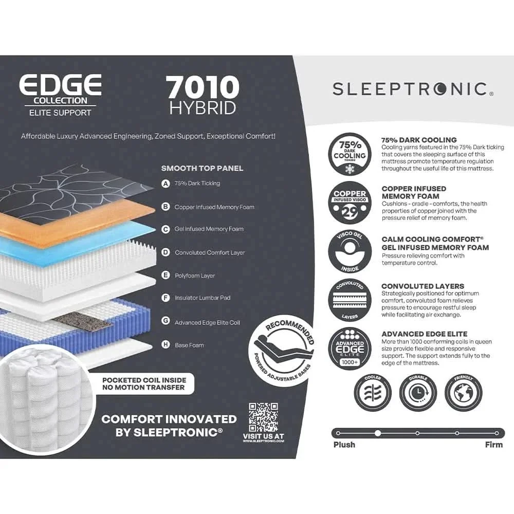 Edge 7010 Hybrid Mattress and Adjustable Base Sleep Package with Sheets, Protector & Pillow - Image 6