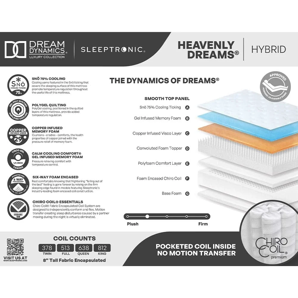 Heavenly Dreams® Hybrid Mattress with Cooling Comfort and ChiroCoil® Support - Image 4