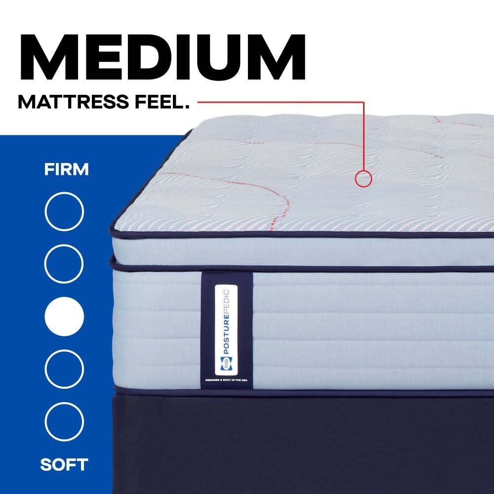 Posturepedic - Medina II Euro Pillow Top Medium Mattress - Image 4