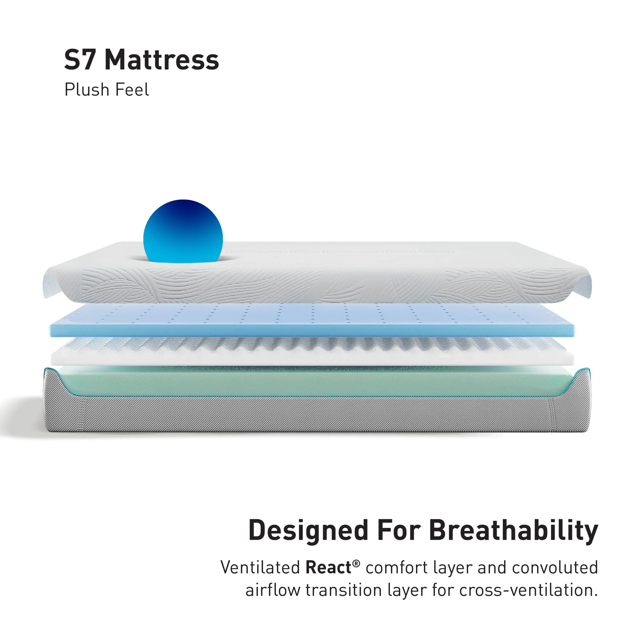 S7 Performance - Mattress - Image 4