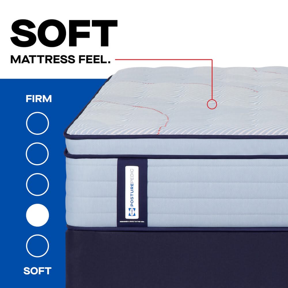 Sealy Posturepedic Medina II Plush Euro Pillow Top Mattress with PrecisionFit Coils & Cooling Cover - Image 9