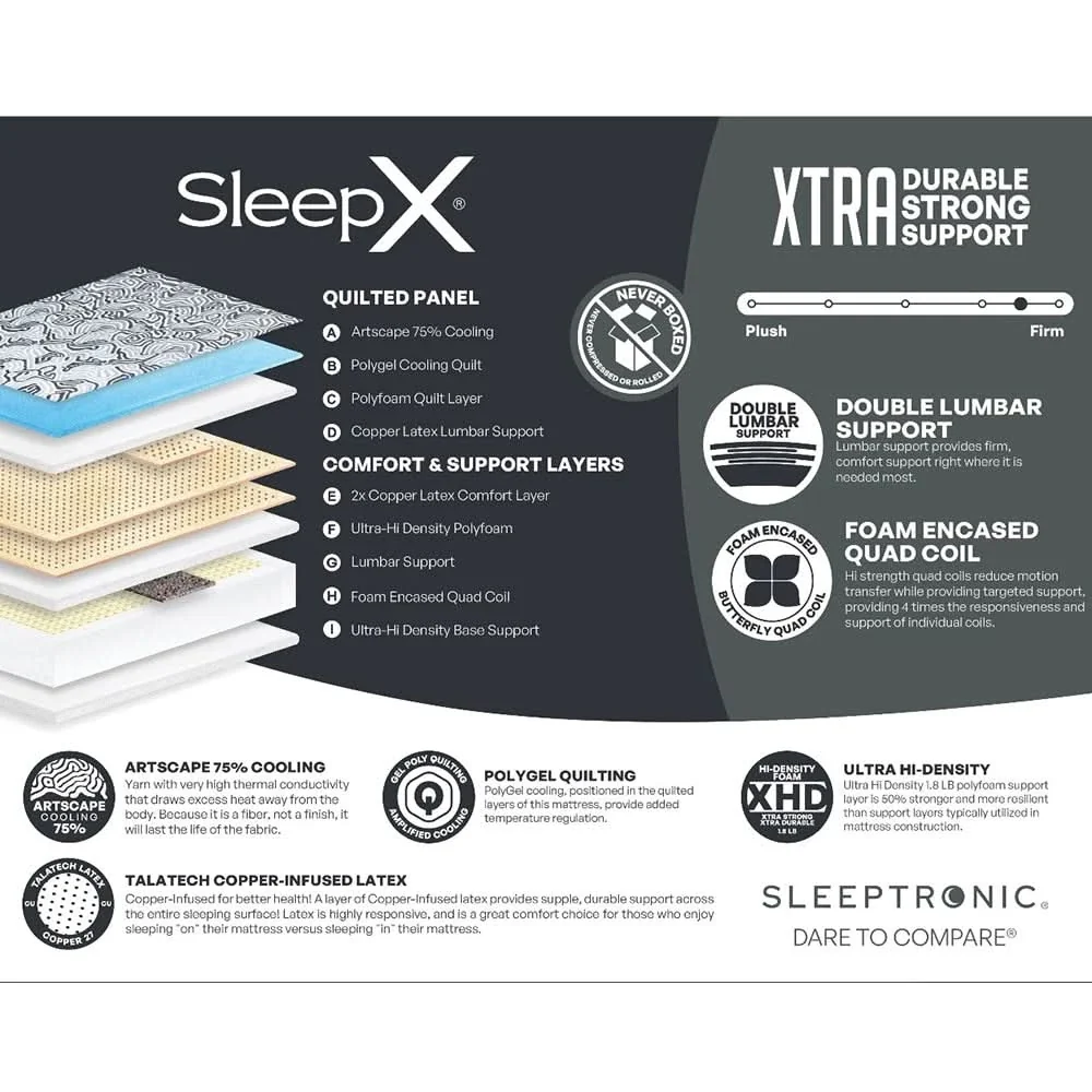 Sleeptronic SleepX Firm Cooling Hybrid Mattress with Lumbar Support - Image 6